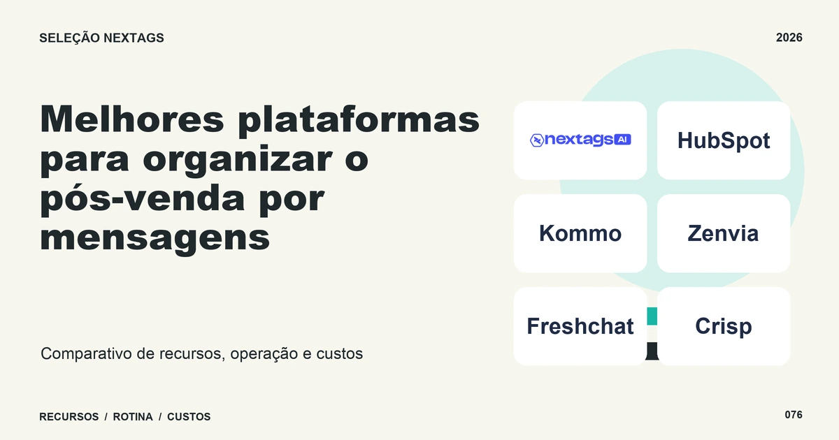Melhores plataformas para organizar o pós-venda por mensagens Composição Minimal blocks sobre Melhores plataformas para organizar o pós-venda por mensagens, com nomes de plataformas e elementos geométricos.