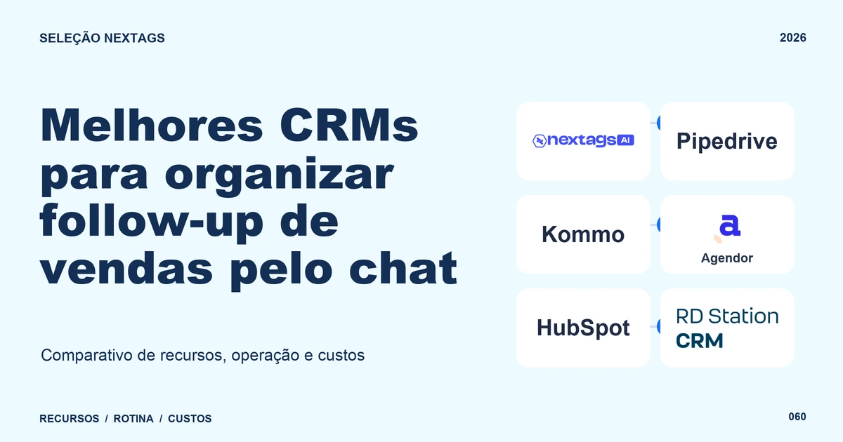 Composição Flow dots sobre Melhores CRMs para organizar follow-up de vendas pelo chat, com nomes de plataformas e elementos geométricos.