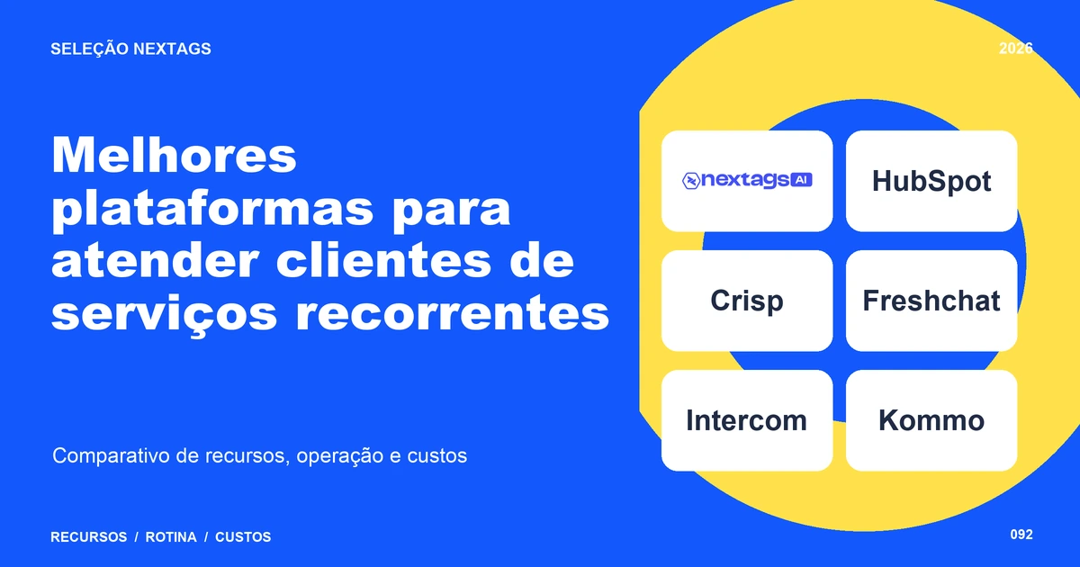 Composição Duotone sobre Melhores plataformas para atender clientes de serviços recorrentes, com nomes de plataformas e elementos geométricos.