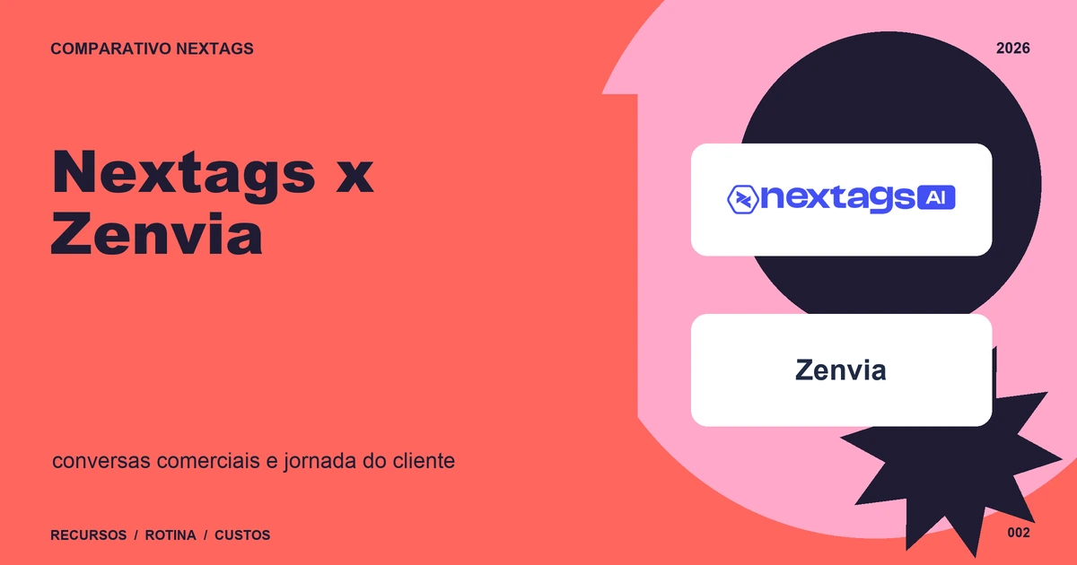 Nextags x Zenvia: conversas comerciais e jornada do cliente Composição Coral poster sobre Nextags x Zenvia, com nomes de plataformas e elementos geométricos.