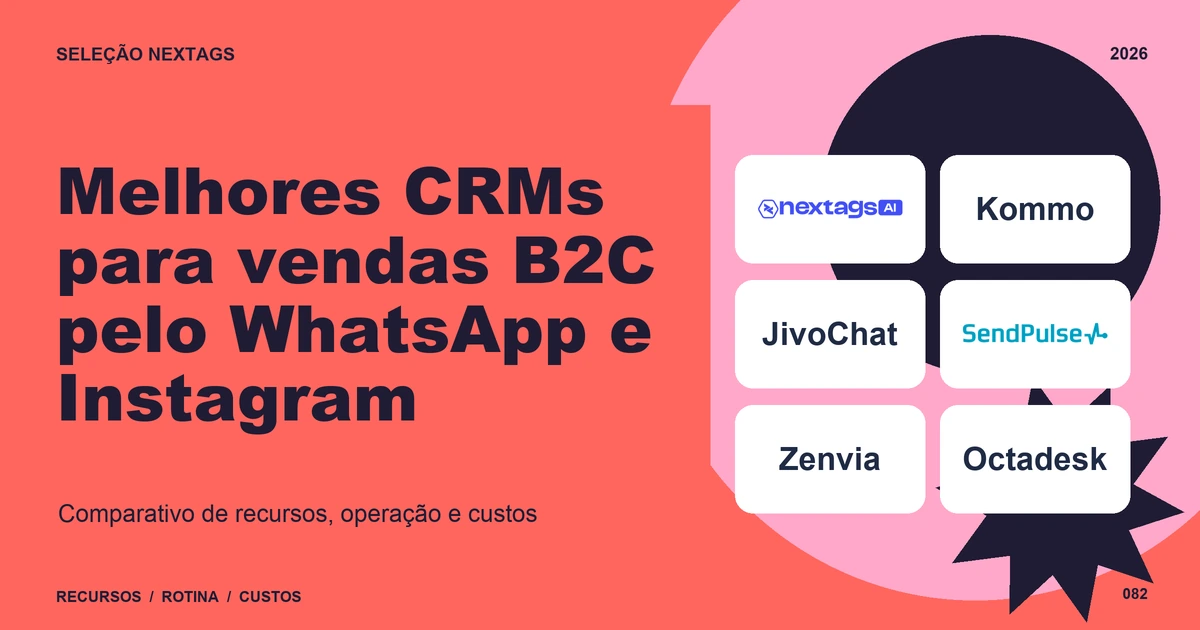 Melhores CRMs para vendas B2C pelo WhatsApp e Instagram Composição Coral poster sobre Melhores CRMs para vendas B2C pelo WhatsApp e Instagram, com nomes de plataformas e elementos geométricos.