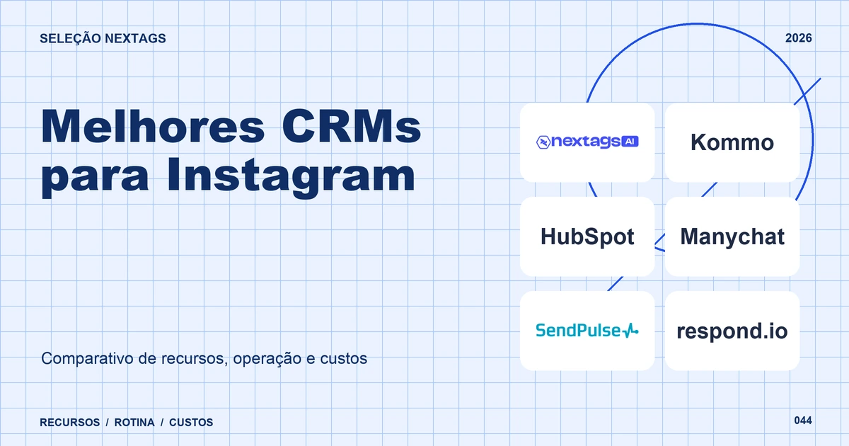 Melhores CRMs para Instagram: do Direct à oportunidade Composição Blueprint sobre Melhores CRMs para Instagram, com nomes de plataformas e elementos geométricos.
