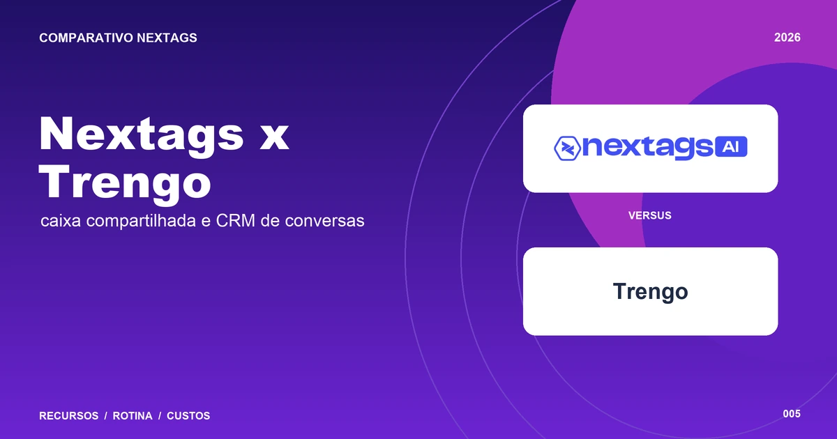 Nextags x Trengo: caixa compartilhada e CRM de conversas Composição Gradient glass sobre Nextags x Trengo, com nomes de plataformas e elementos geométricos.