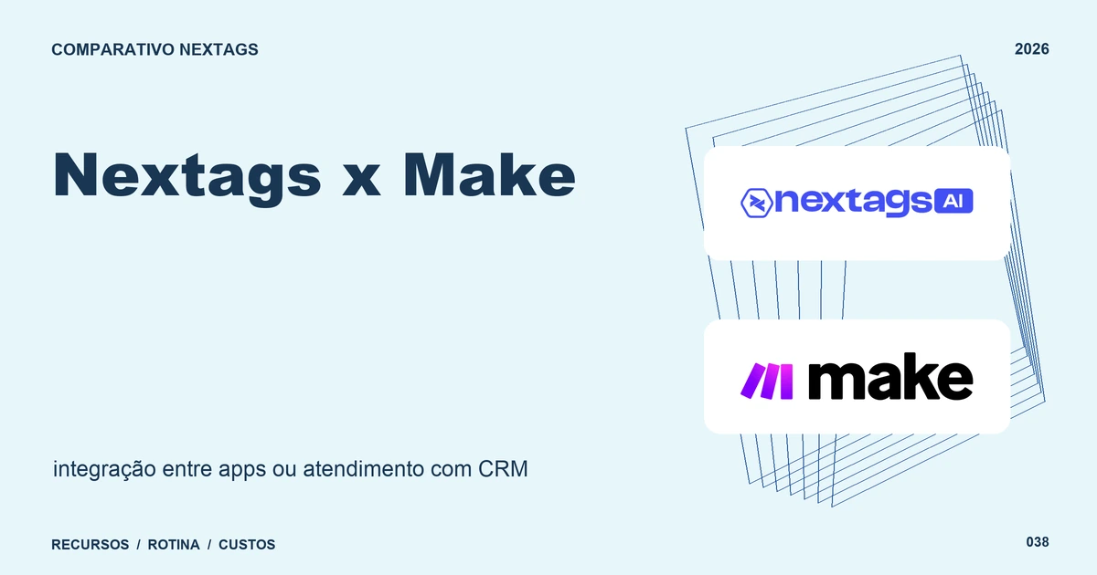Nextags x Make: integração entre apps ou atendimento com CRM Composição Wireframe sobre Nextags x Make, com nomes de plataformas e elementos geométricos.