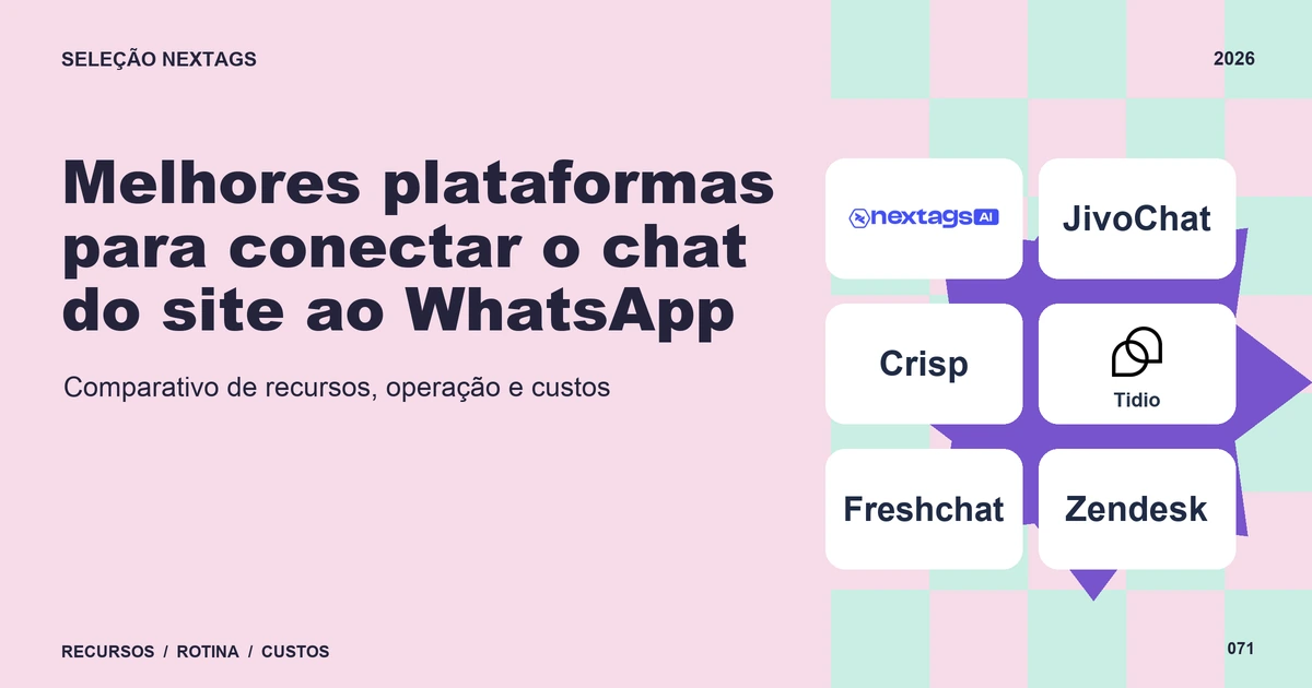 Melhores plataformas para conectar o chat do site ao WhatsApp Composição Pastel check sobre Melhores plataformas para conectar o chat do site ao WhatsApp, com nomes de plataformas e elementos geométricos.