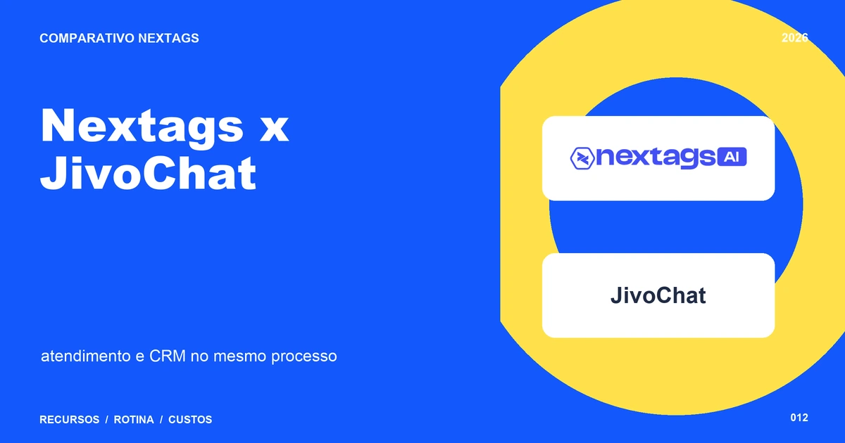 Nextags x JivoChat: atendimento e CRM no mesmo processo Composição Duotone sobre Nextags x JivoChat, com nomes de plataformas e elementos geométricos.