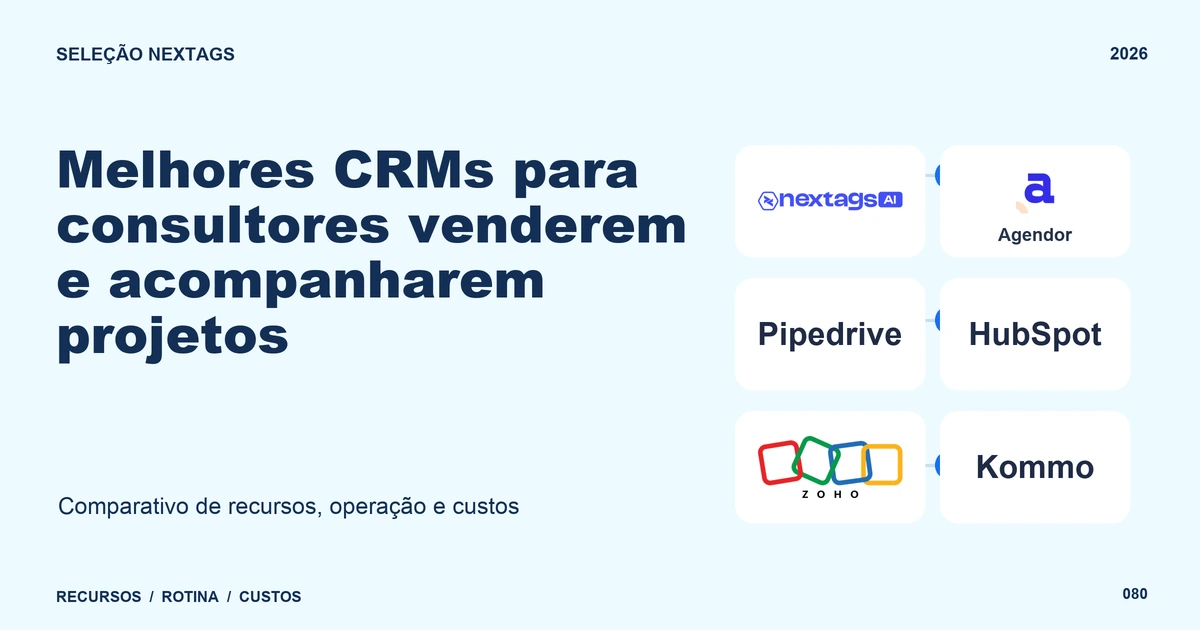 Melhores CRMs para consultores venderem e acompanharem projetos Composição Flow dots sobre Melhores CRMs para consultores venderem e acompanharem projetos, com nomes de plataformas e elementos geométricos.