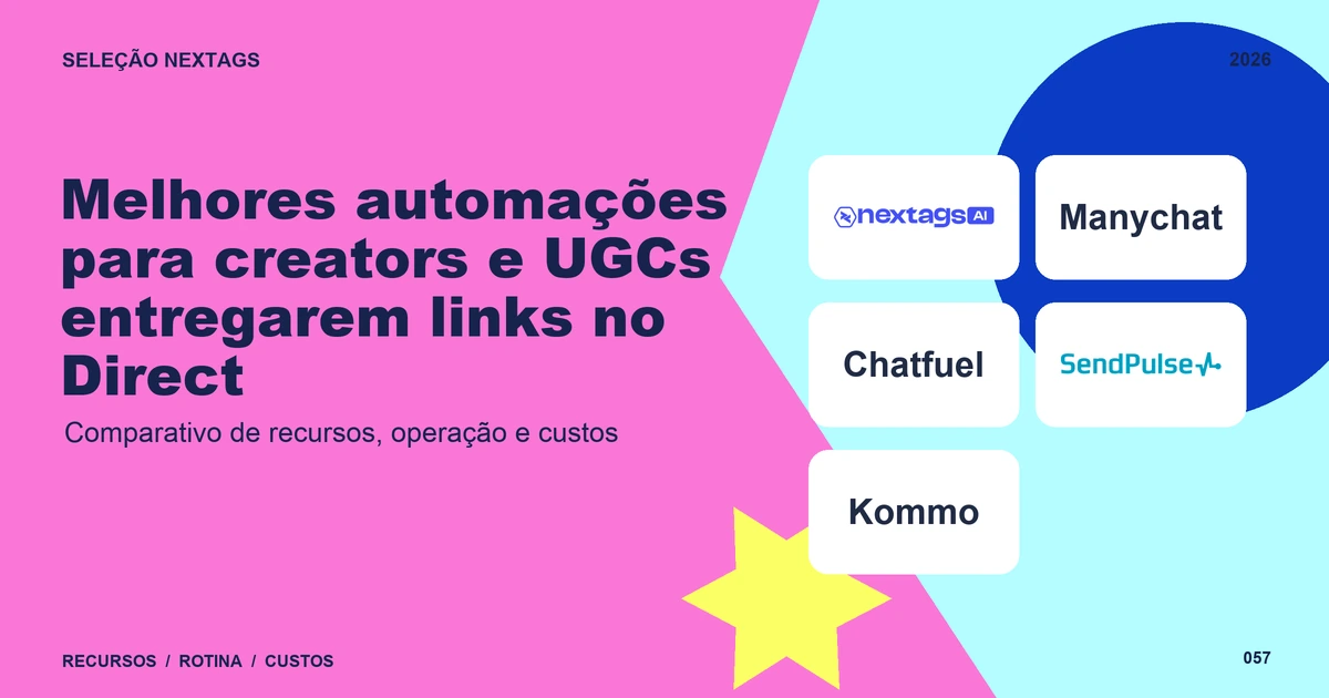 Melhores automações para creators e UGCs entregarem links no Direct Composição Pop colors sobre Melhores automações para creators e UGCs entregarem links no Direct, com nomes de plataformas e elementos geométricos.