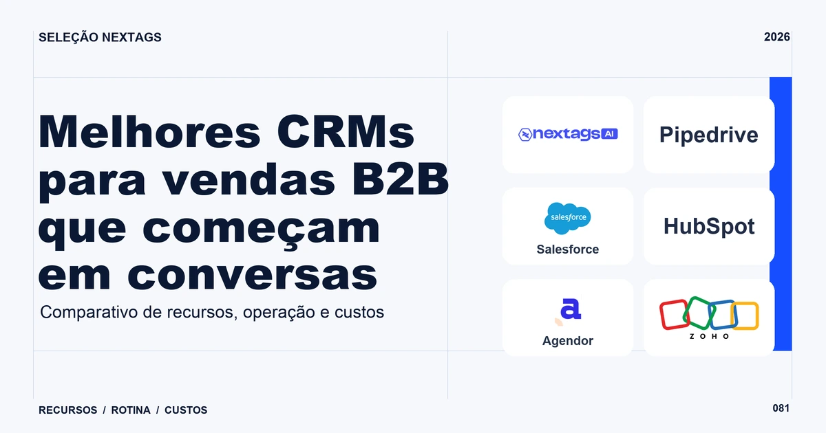 Melhores CRMs para vendas B2B que começam em conversas Composição Swiss grid sobre Melhores CRMs para vendas B2B que começam em conversas, com nomes de plataformas e elementos geométricos.