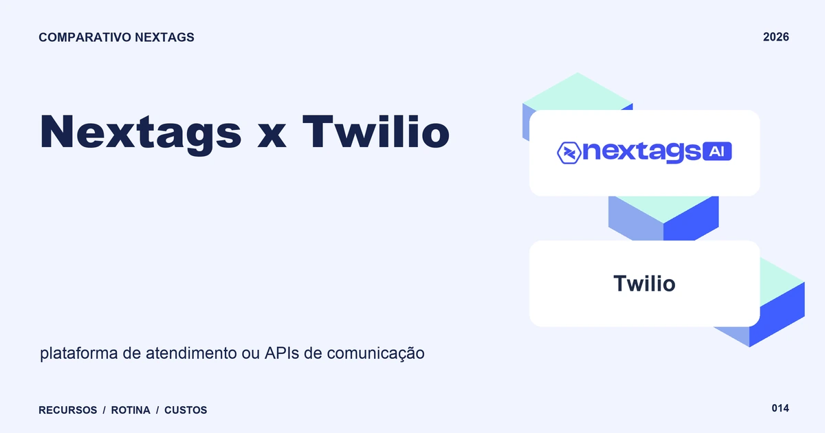 Nextags x Twilio: plataforma de atendimento ou APIs de comunicação Composição Isometric sobre Nextags x Twilio, com nomes de plataformas e elementos geométricos.