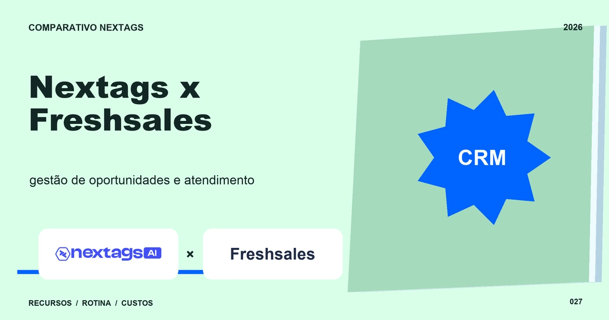 Nextags x Freshsales: gestão de oportunidades e atendimento Composição Paper layers sobre Nextags x Freshsales, com nomes de plataformas e elementos geométricos.