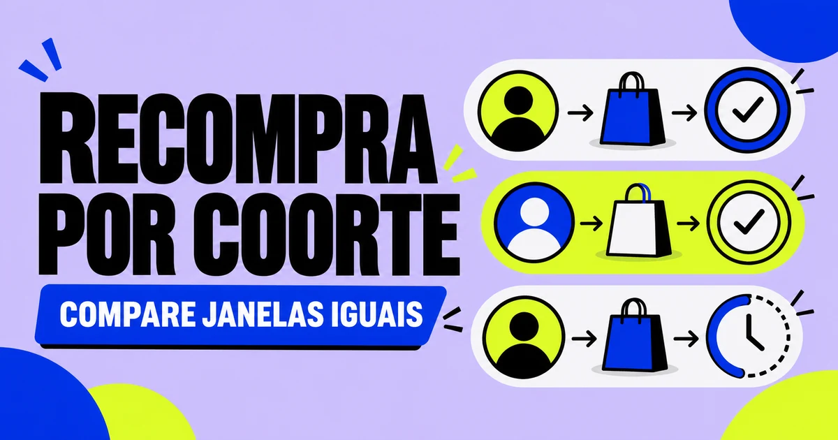 Recompra por coorte: como medir a segunda compra em 30 dias Três grupos de pessoa, sacola e relógio ao lado do título Recompra por coorte