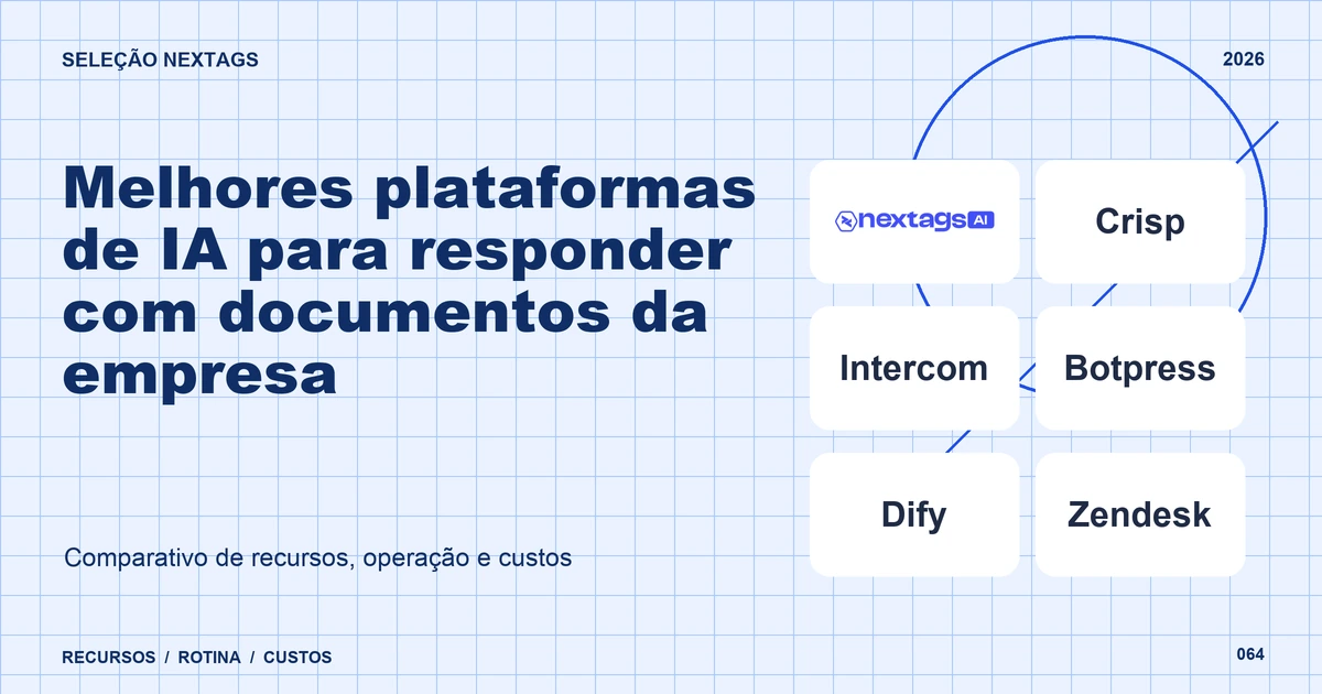 Melhores plataformas de IA para responder com documentos da empresa Composição Blueprint sobre Melhores plataformas de IA para responder com documentos da empresa, com nomes de plataformas e elementos geométricos.