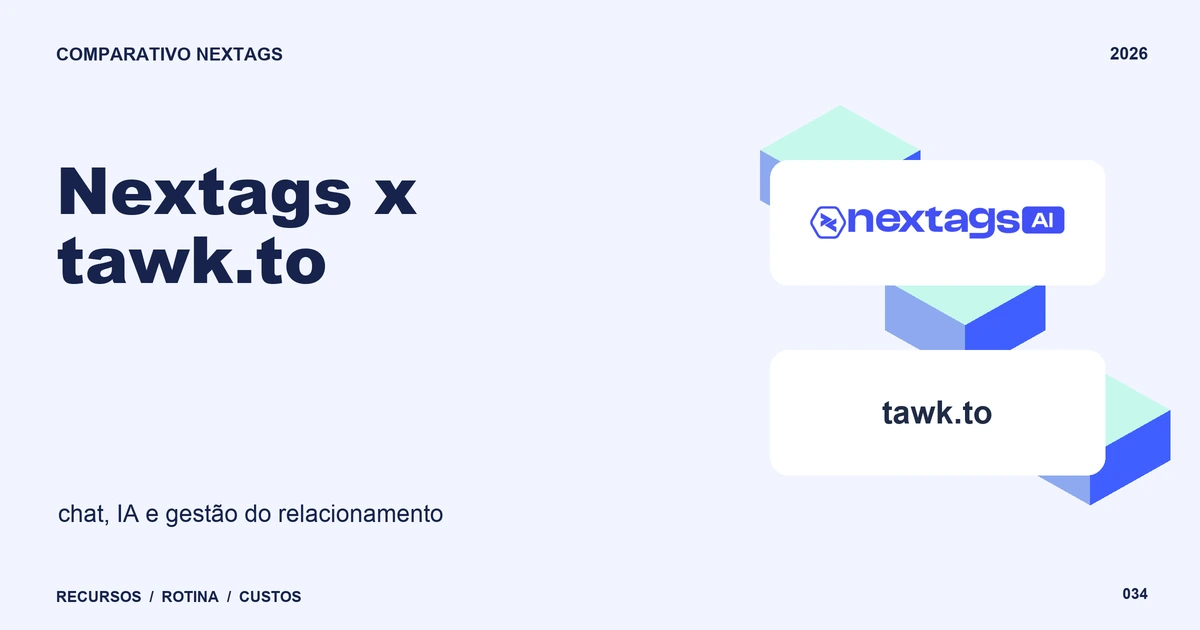 Nextags x tawk.to: chat, IA e gestão do relacionamento Composição Isometric sobre Nextags x tawk.to, com nomes de plataformas e elementos geométricos.