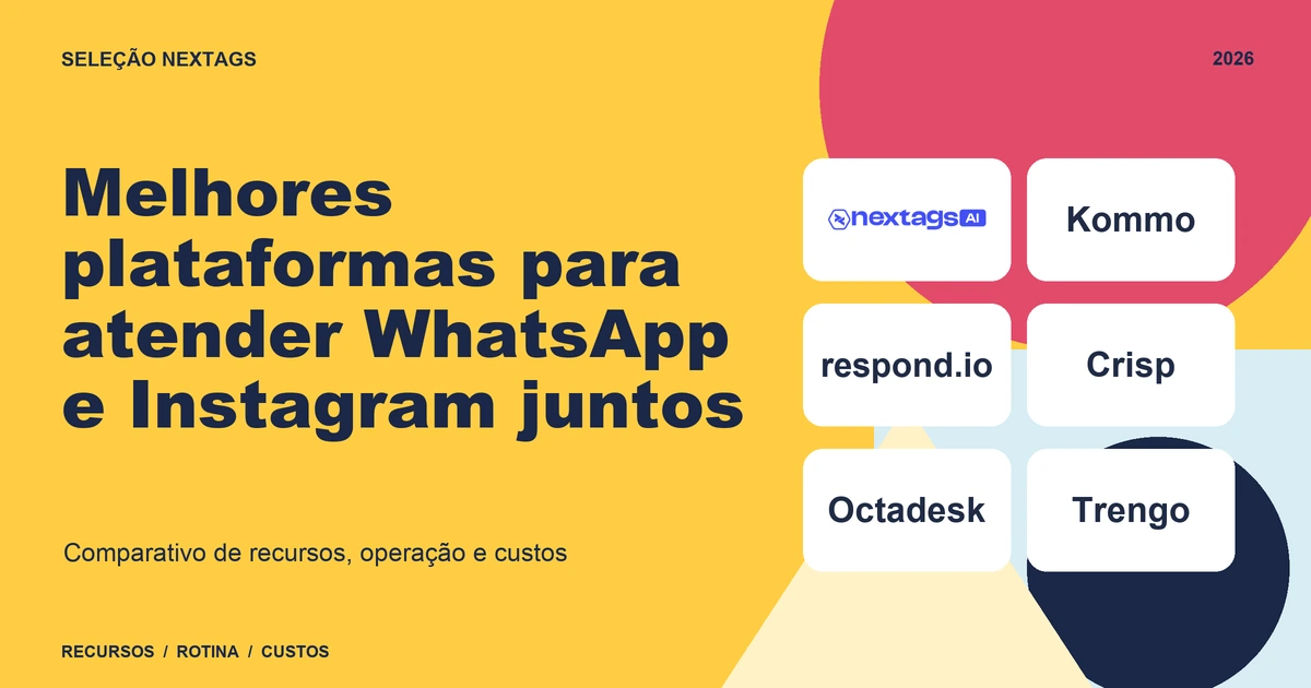Melhores plataformas para atender WhatsApp e Instagram juntos Composição Bauhaus sobre Melhores plataformas para atender WhatsApp e Instagram juntos, com nomes de plataformas e elementos geométricos.