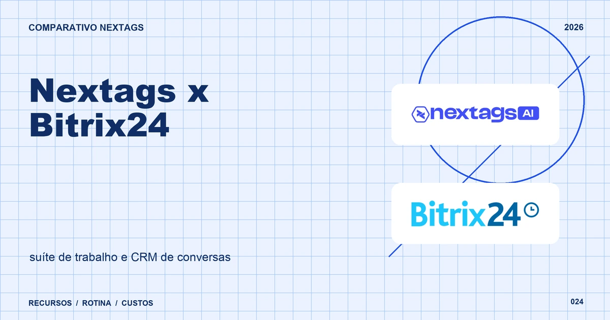 Nextags x Bitrix24: suíte de trabalho e CRM de conversas Composição Blueprint sobre Nextags x Bitrix24, com nomes de plataformas e elementos geométricos.