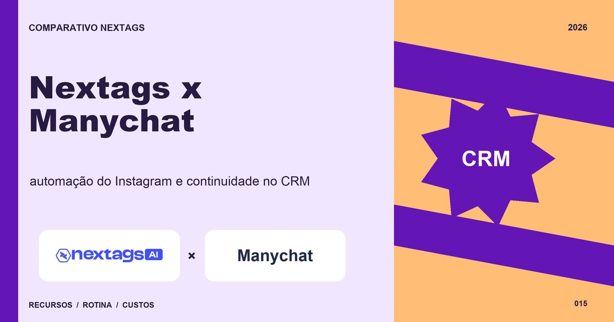 Composição Ribbon sobre Nextags x Manychat, com nomes de plataformas e elementos geométricos.