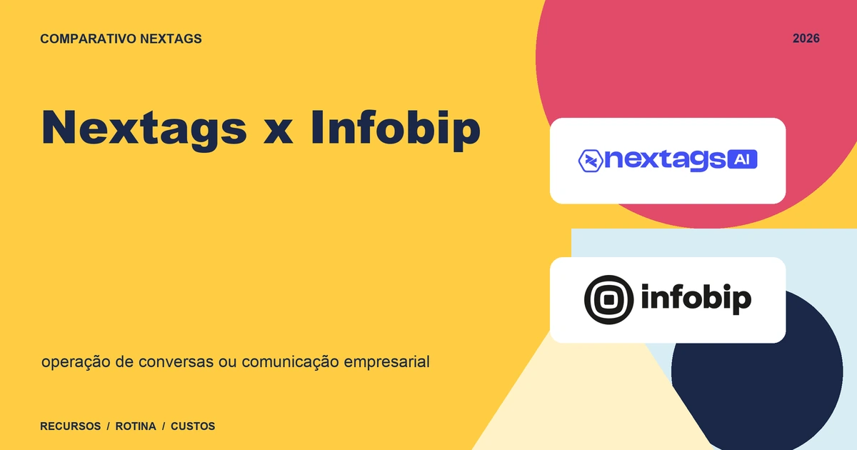 Nextags x Infobip: operação de conversas ou comunicação empresarial Composição Bauhaus sobre Nextags x Infobip, com nomes de plataformas e elementos geométricos.