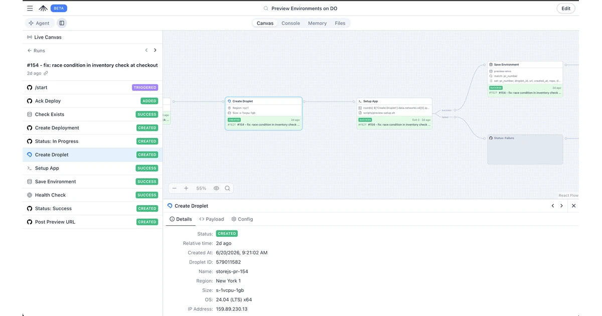 Interface Live Canvas do SuperPlane com lista de etapas, conexões entre ações e detalhes de uma execução