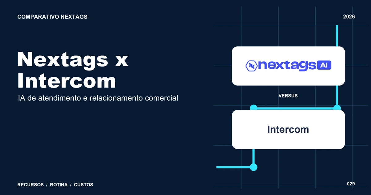 Nextags x Intercom: IA de atendimento e relacionamento comercial Composição Neon paths sobre Nextags x Intercom, com nomes de plataformas e elementos geométricos.
