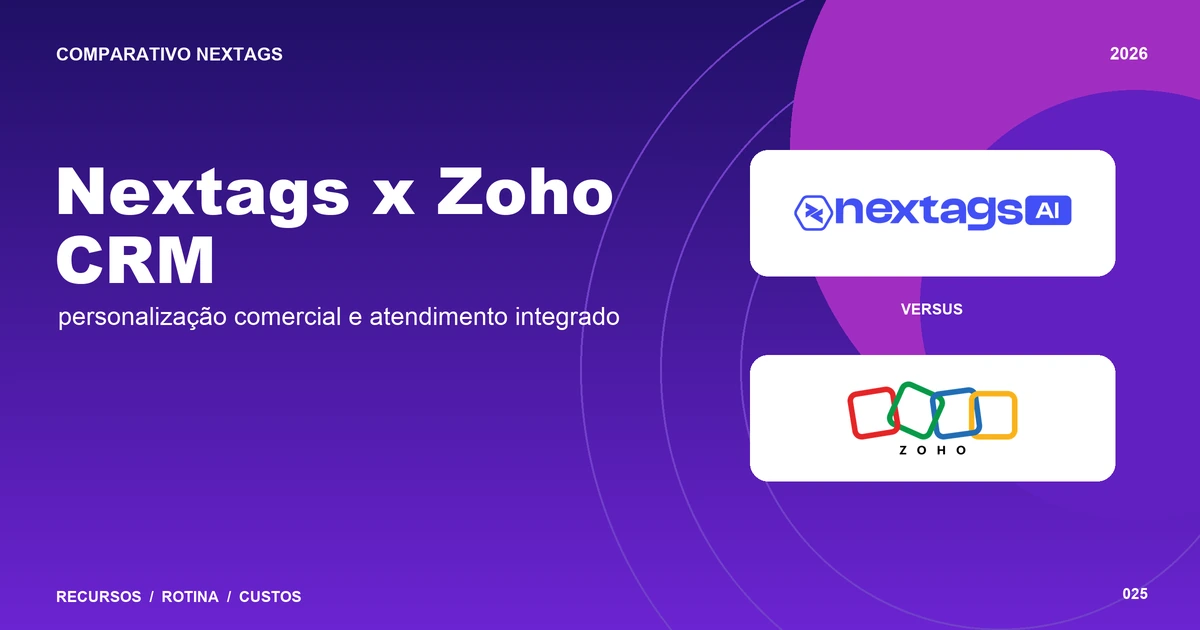 Nextags x Zoho CRM: personalização comercial e atendimento integrado Composição Gradient glass sobre Nextags x Zoho CRM, com nomes de plataformas e elementos geométricos.