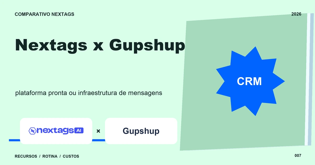 Composição Paper layers sobre Nextags x Gupshup, com nomes de plataformas e elementos geométricos.