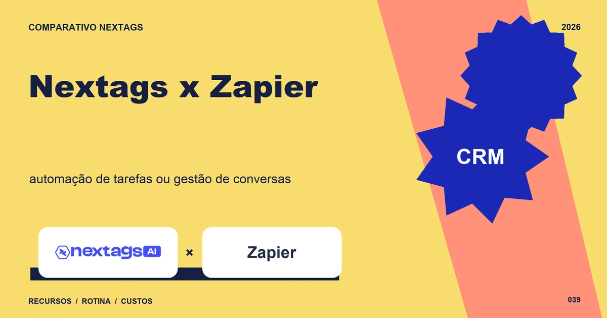 Composição Cutout sobre Nextags x Zapier, com nomes de plataformas e elementos geométricos.