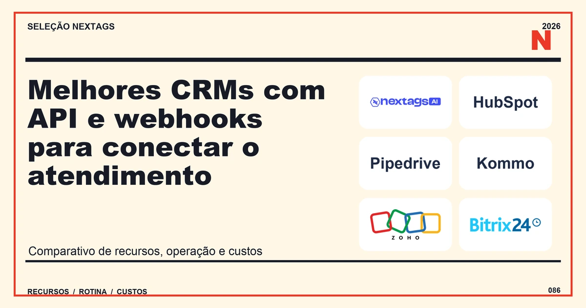 Melhores CRMs com API e webhooks para conectar o atendimento Composição Magazine sobre Melhores CRMs com API e webhooks para conectar o atendimento, com nomes de plataformas e elementos geométricos.